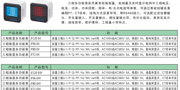 多功能电力仪表用途