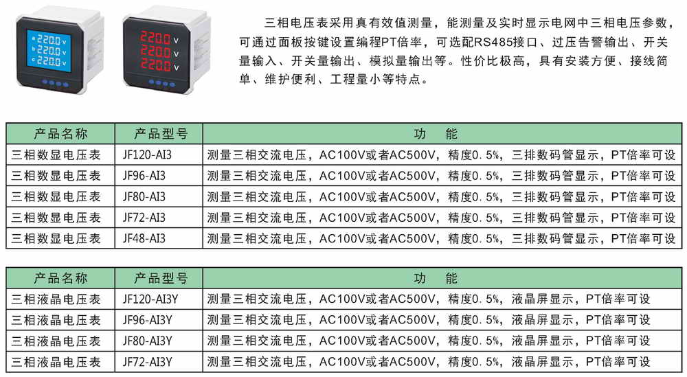 JF400B 三相电压表