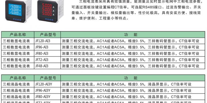 电力智能仪表介绍与销售