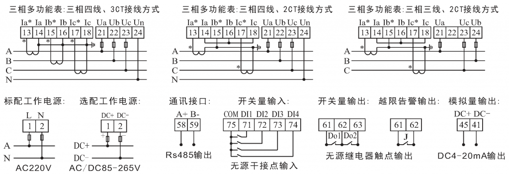 JF400C 三相多功能电力仪表