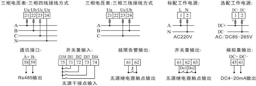 JF400B 三相电压表