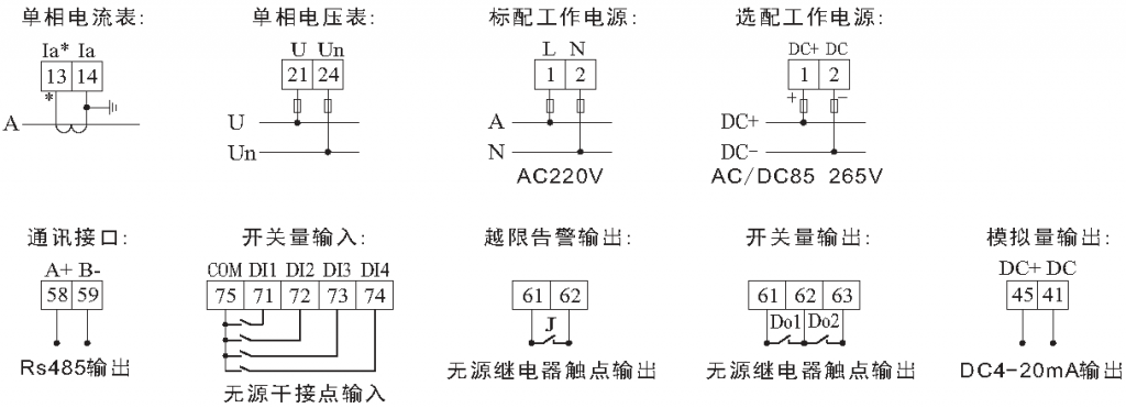 JF400A 单相电压电流组合表