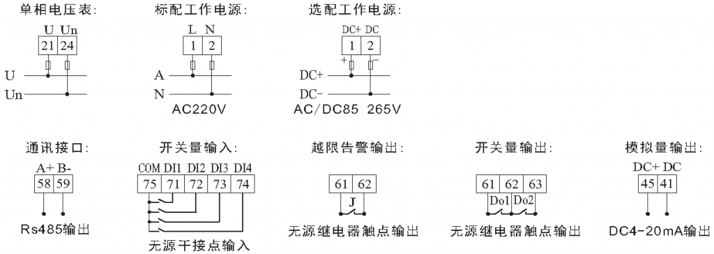 JF400A 单相电压表