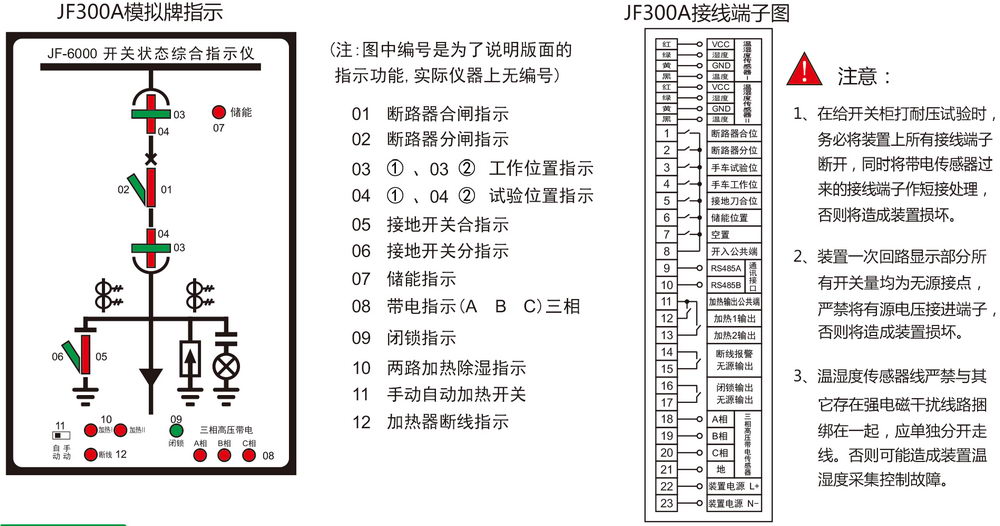智能操控 JF300A